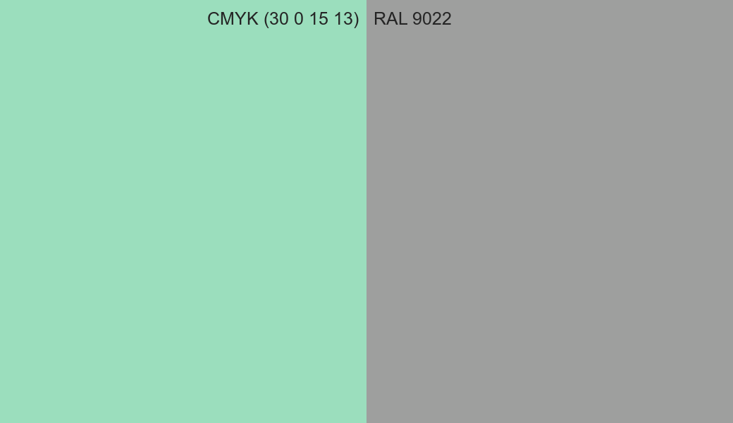 CMYK Color CMYK (30 0 15 13) vs RAL 9022 side by side comparison CMYK Color CMYK (30 0 15 13) vs RAL 9022 side by side comparison