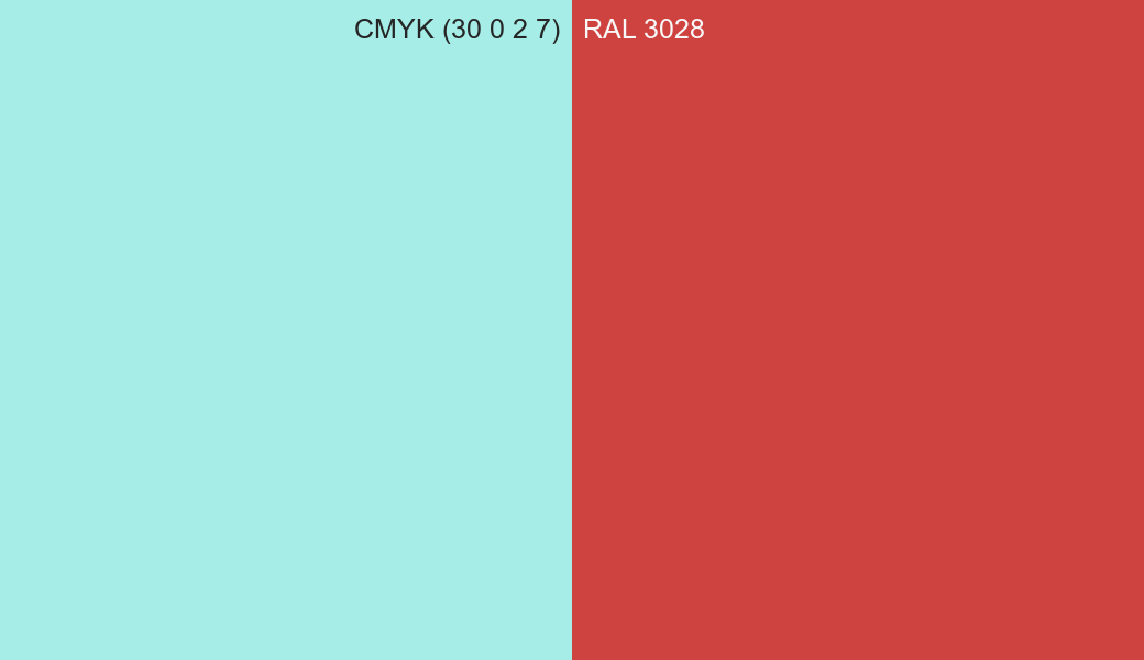 CMYK Color CMYK (30 0 2 7) vs RAL 3028 side by side comparison CMYK Color CMYK (30 0 2 7) vs RAL 3028 side by side comparison
