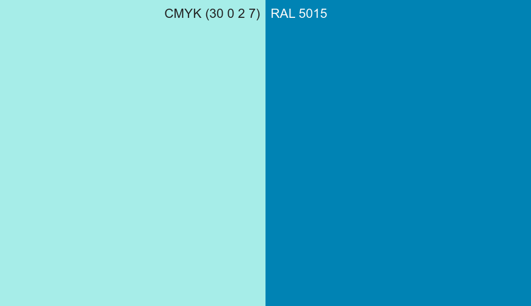 CMYK Color CMYK (30 0 2 7) vs RAL 5015 side by side comparison CMYK Color CMYK (30 0 2 7) vs RAL 5015 side by side comparison