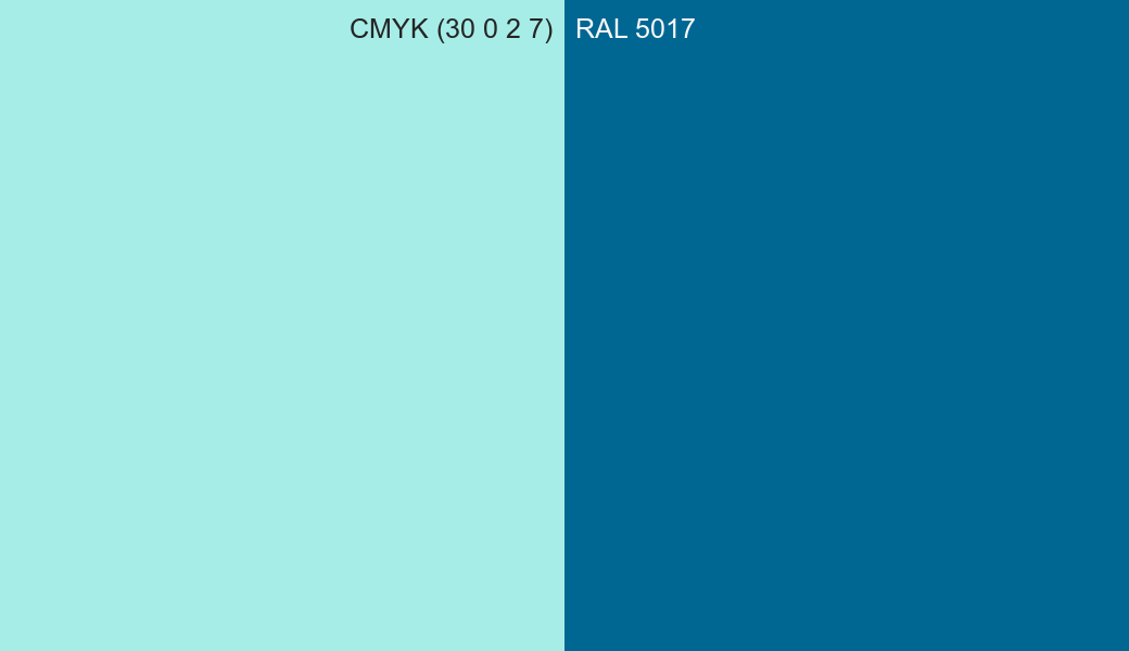 CMYK Color CMYK (30 0 2 7) vs RAL 5017 side by side comparison CMYK Color CMYK (30 0 2 7) vs RAL 5017 side by side comparison