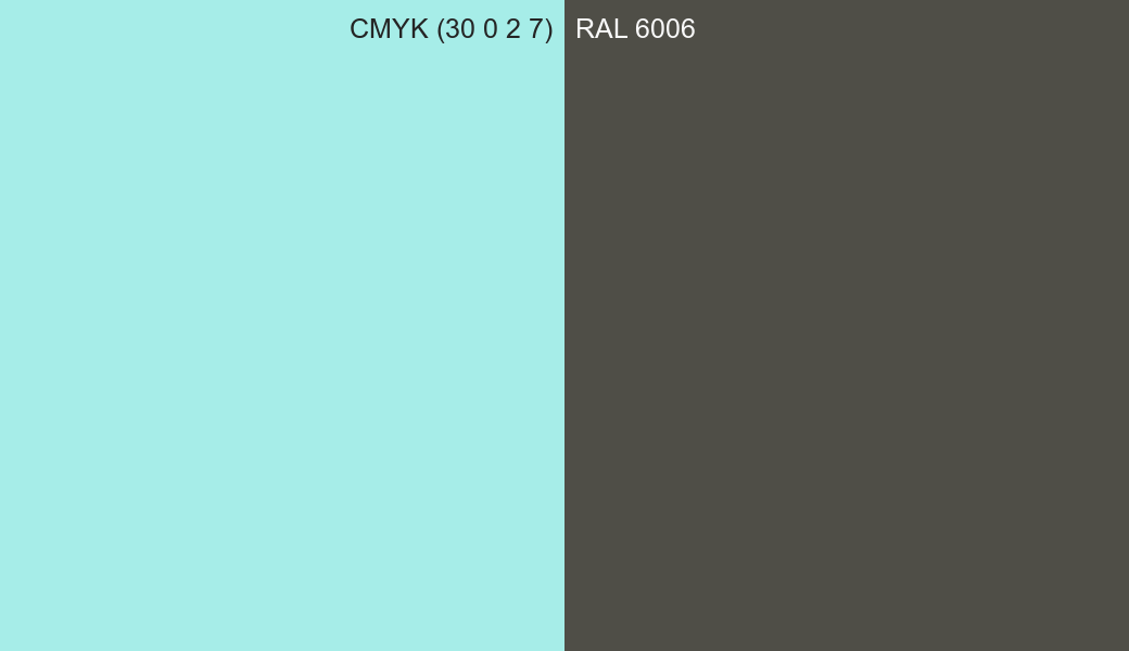 CMYK Color CMYK (30 0 2 7) vs RAL 6006 side by side comparison CMYK Color CMYK (30 0 2 7) vs RAL 6006 side by side comparison