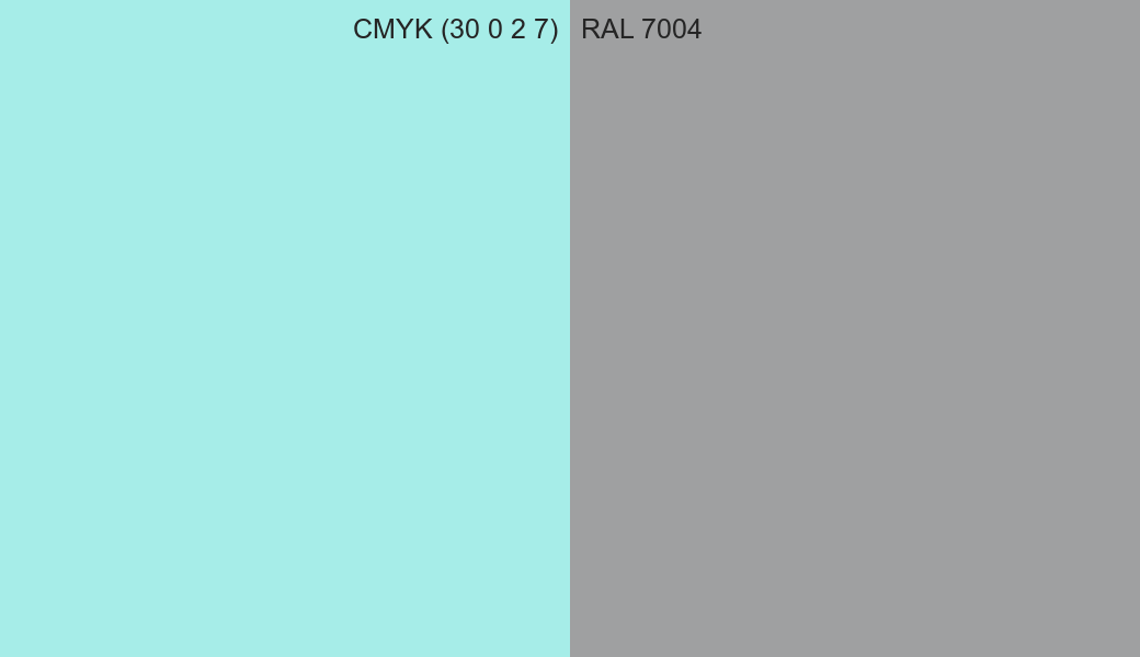 CMYK Color CMYK (30 0 2 7) vs RAL 7004 side by side comparison CMYK Color CMYK (30 0 2 7) vs RAL 7004 side by side comparison