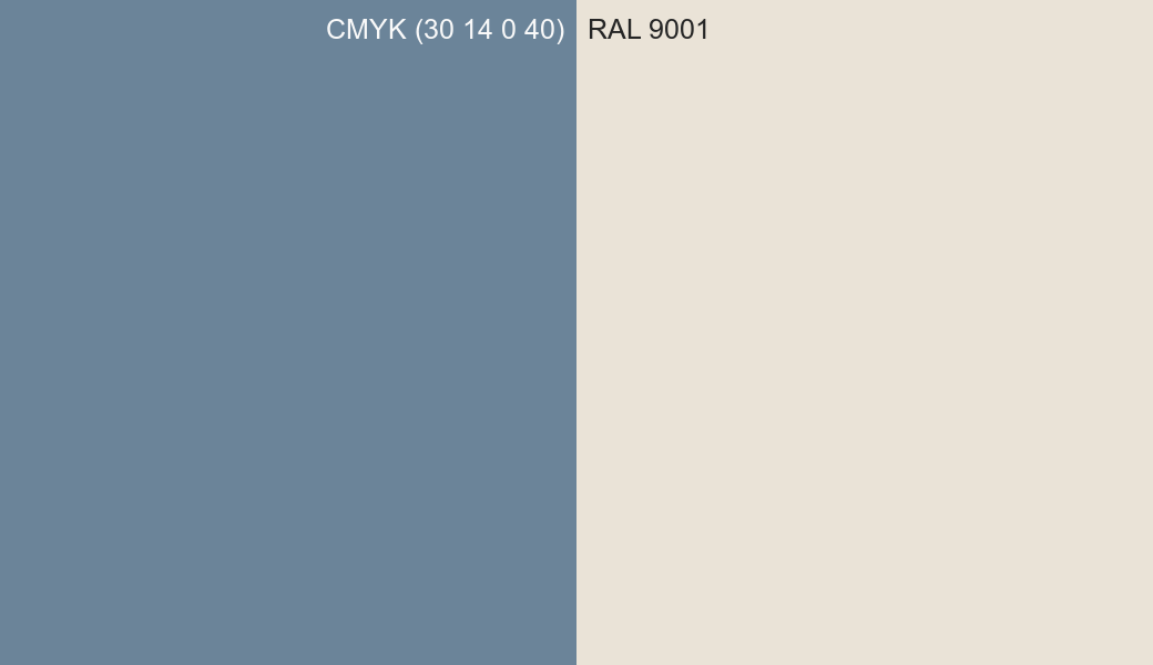 CMYK Color CMYK (30 14 0 40) vs RAL 9001 side by side comparison CMYK Color CMYK (30 14 0 40) vs RAL 9001 side by side comparison