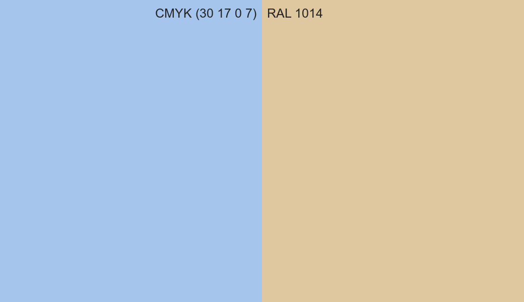 CMYK Color CMYK (30 17 0 7) vs RAL 1014 side by side comparison CMYK Color CMYK (30 17 0 7) vs RAL 1014 side by side comparison