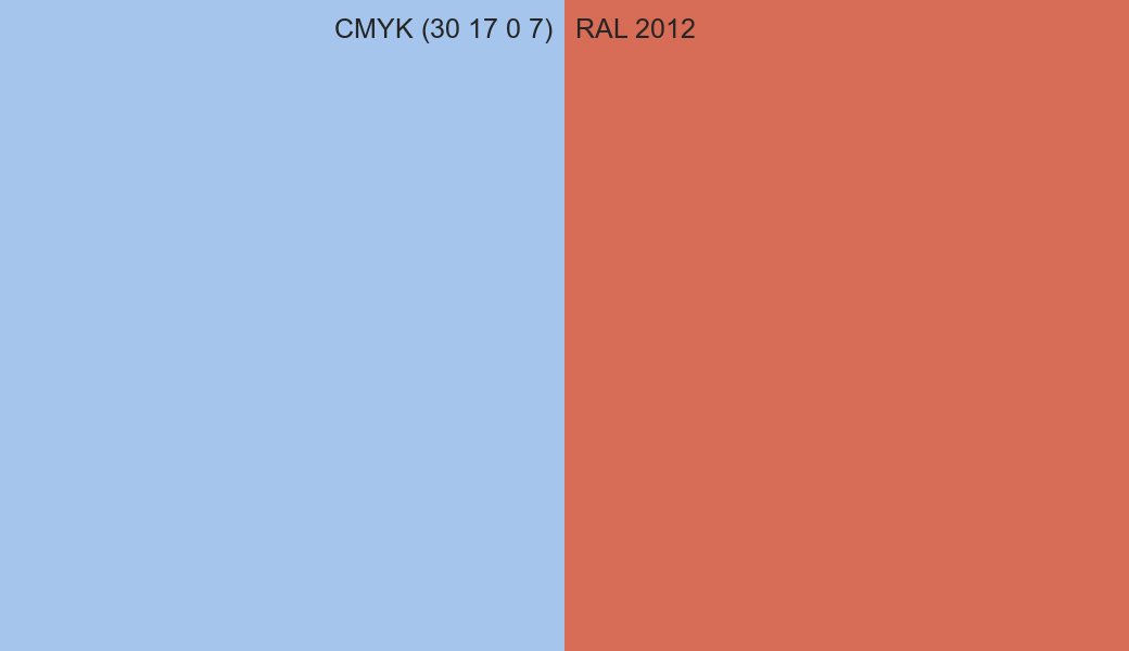 CMYK Color CMYK (30 17 0 7) vs RAL 2012 side by side comparison CMYK Color CMYK (30 17 0 7) vs RAL 2012 side by side comparison