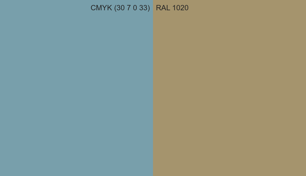 CMYK Color CMYK (30 7 0 33) vs RAL 1020 side by side comparison CMYK Color CMYK (30 7 0 33) vs RAL 1020 side by side comparison
