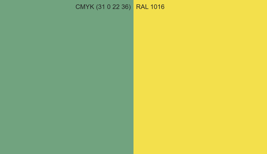 CMYK Color CMYK (31 0 22 36) vs RAL 1016 side by side comparison CMYK Color CMYK (31 0 22 36) vs RAL 1016 side by side comparison