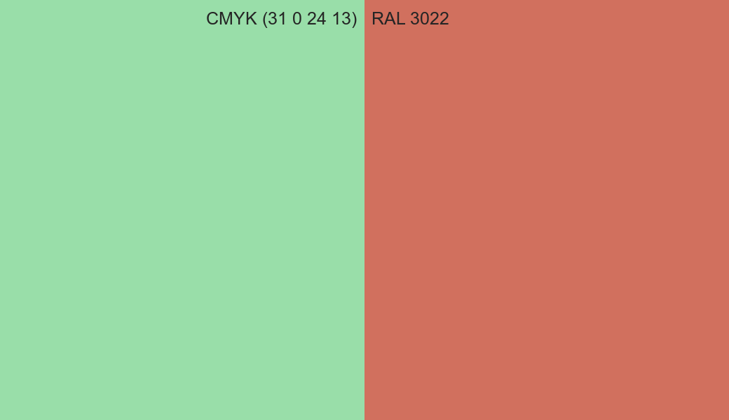 CMYK Color CMYK (31 0 24 13) vs RAL 3022 side by side comparison CMYK Color CMYK (31 0 24 13) vs RAL 3022 side by side comparison