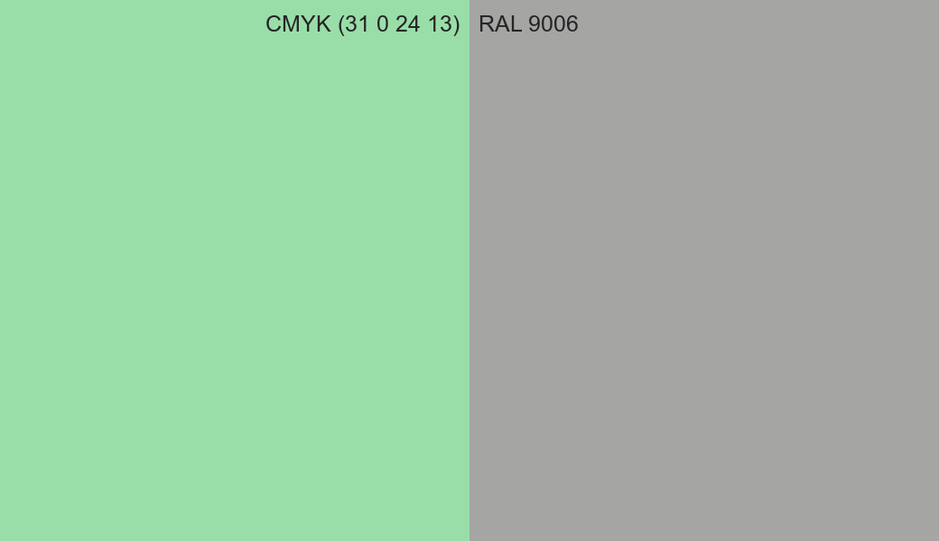 CMYK Color CMYK (31 0 24 13) vs RAL 9006 side by side comparison CMYK Color CMYK (31 0 24 13) vs RAL 9006 side by side comparison