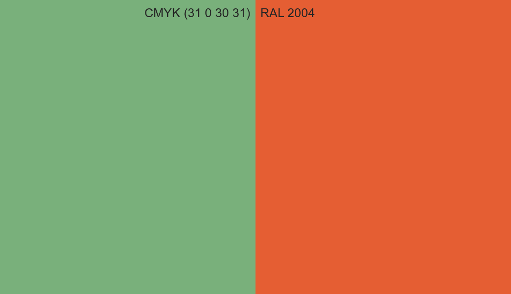 CMYK Color CMYK (31 0 30 31) vs RAL 2004 side by side comparison CMYK Color CMYK (31 0 30 31) vs RAL 2004 side by side comparison