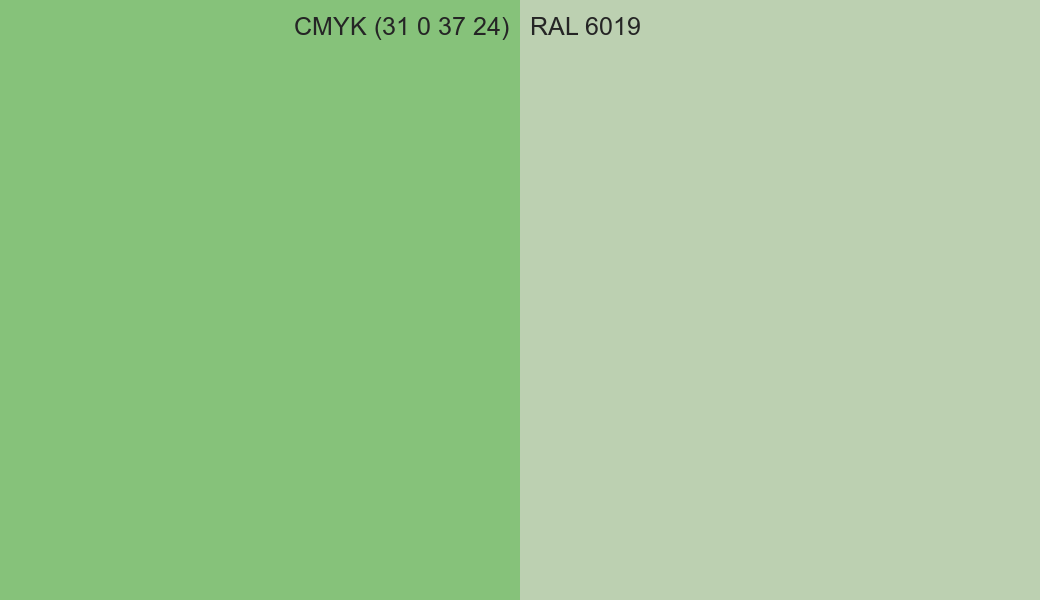 CMYK Color CMYK (31 0 37 24) vs RAL 6019 side by side comparison CMYK Color CMYK (31 0 37 24) vs RAL 6019 side by side comparison