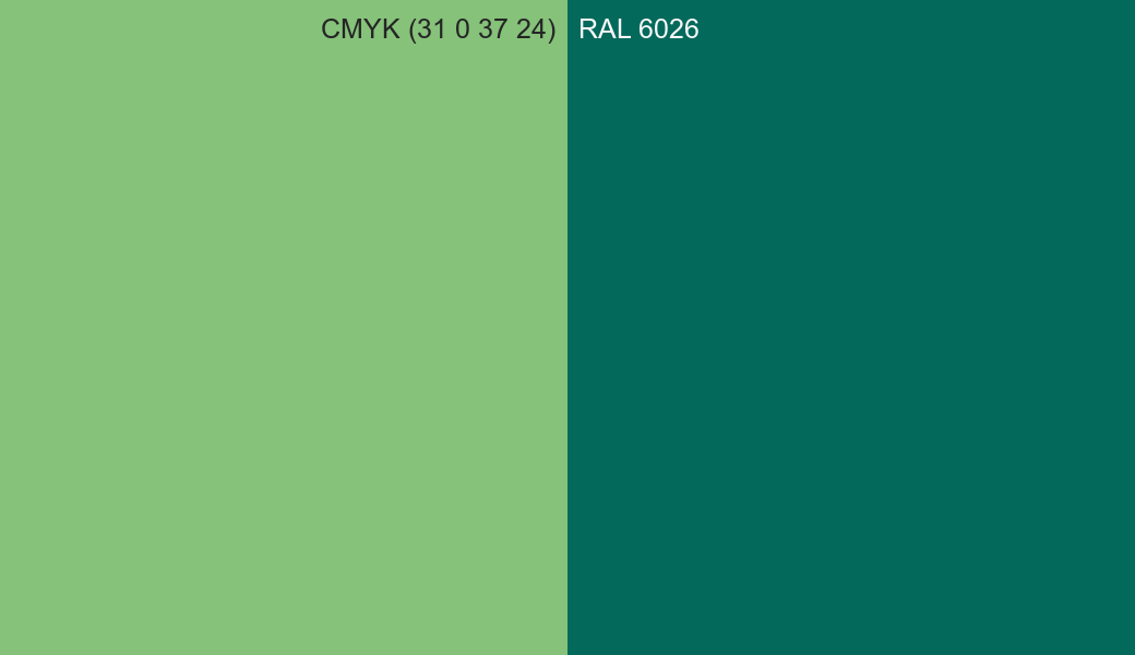 CMYK Color CMYK (31 0 37 24) vs RAL 6026 side by side comparison CMYK Color CMYK (31 0 37 24) vs RAL 6026 side by side comparison