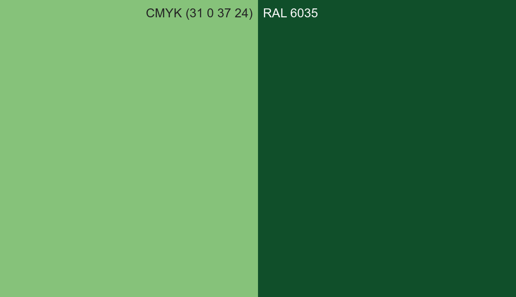 CMYK Color CMYK (31 0 37 24) vs RAL 6035 side by side comparison CMYK Color CMYK (31 0 37 24) vs RAL 6035 side by side comparison