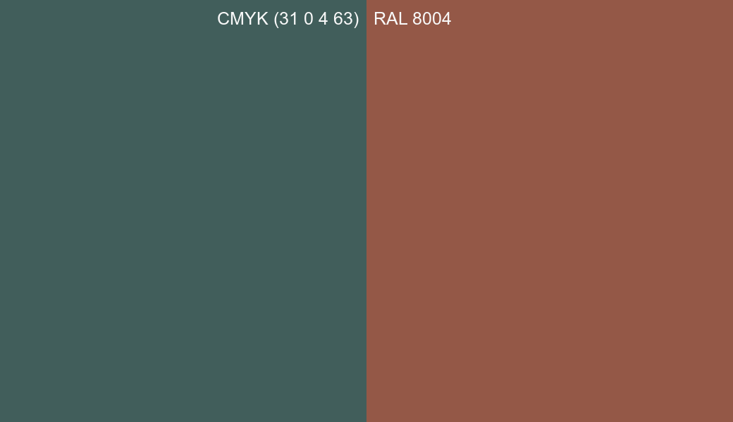CMYK Color CMYK (31 0 4 63) vs RAL 8004 side by side comparison CMYK Color CMYK (31 0 4 63) vs RAL 8004 side by side comparison