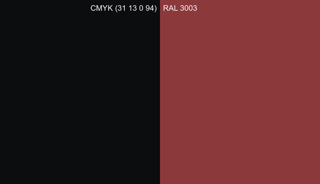 CMYK Color CMYK (31 13 0 94) vs RAL 3003 side by side comparison CMYK Color CMYK (31 13 0 94) vs RAL 3003 side by side comparison