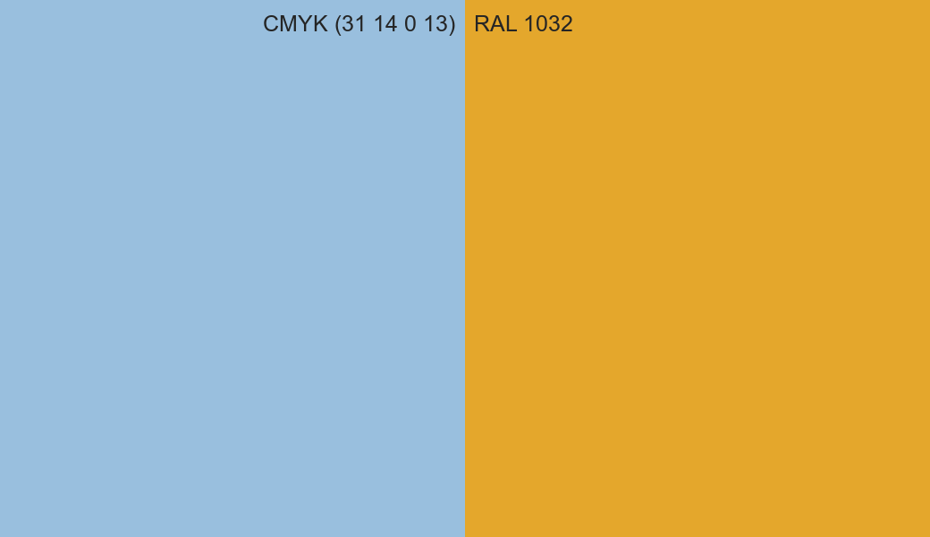 CMYK Color CMYK (31 14 0 13) vs RAL 1032 side by side comparison CMYK Color CMYK (31 14 0 13) vs RAL 1032 side by side comparison