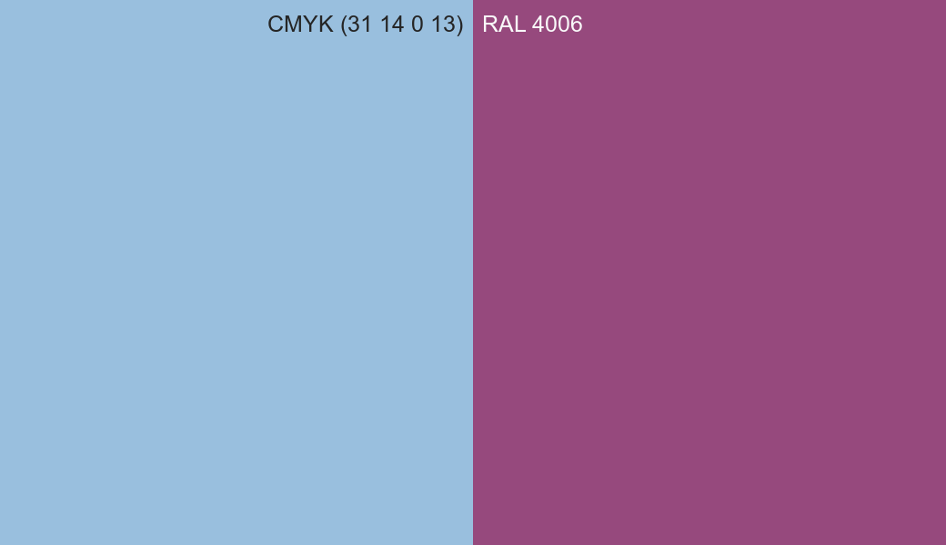 CMYK Color CMYK (31 14 0 13) vs RAL 4006 side by side comparison CMYK Color CMYK (31 14 0 13) vs RAL 4006 side by side comparison