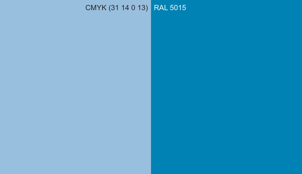 CMYK Color CMYK (31 14 0 13) vs RAL 5015 side by side comparison CMYK Color CMYK (31 14 0 13) vs RAL 5015 side by side comparison