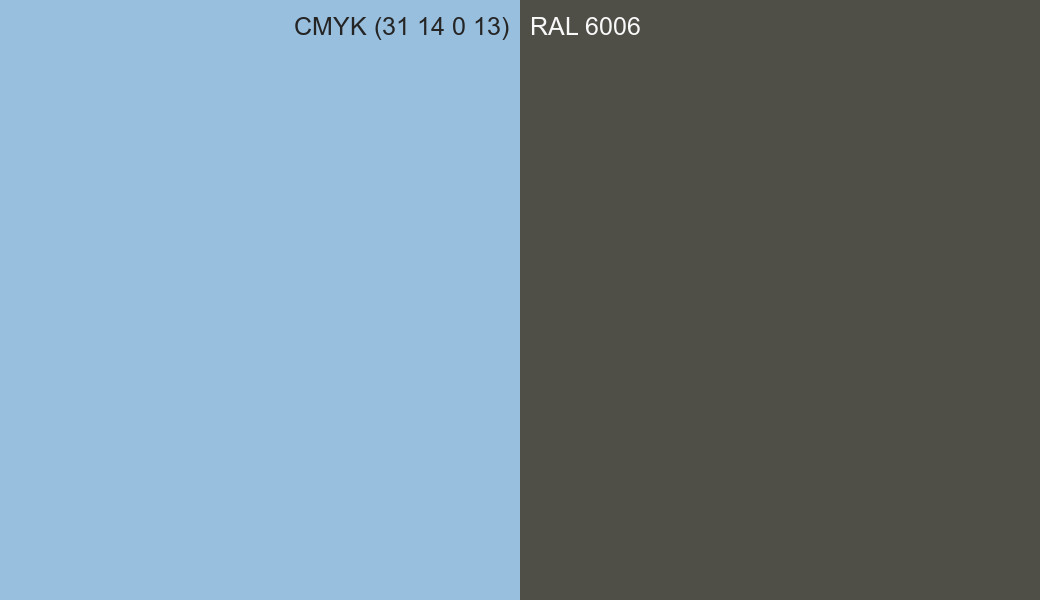 CMYK Color CMYK (31 14 0 13) vs RAL 6006 side by side comparison CMYK Color CMYK (31 14 0 13) vs RAL 6006 side by side comparison