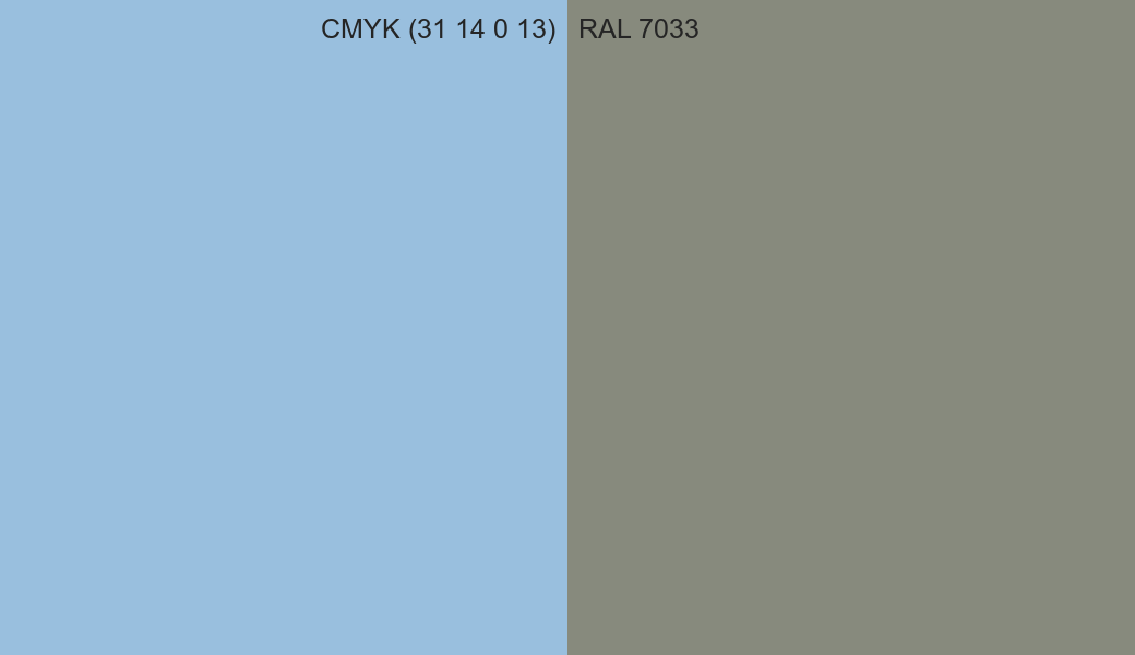 CMYK Color CMYK (31 14 0 13) vs RAL 7033 side by side comparison CMYK Color CMYK (31 14 0 13) vs RAL 7033 side by side comparison