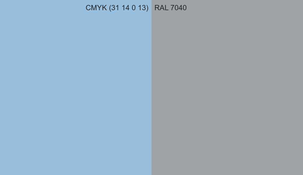 CMYK Color CMYK (31 14 0 13) vs RAL 7040 side by side comparison CMYK Color CMYK (31 14 0 13) vs RAL 7040 side by side comparison
