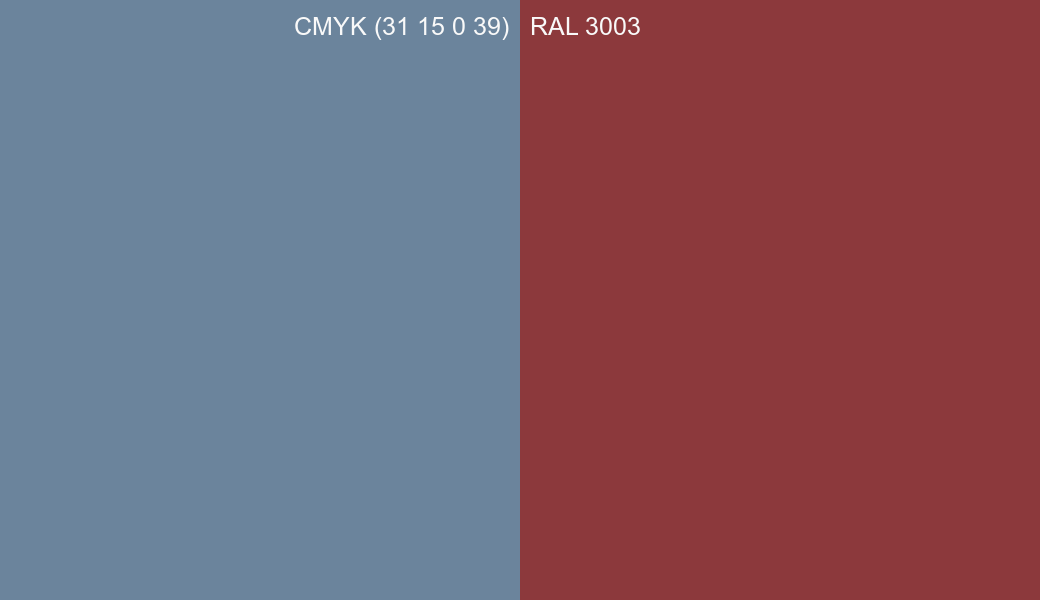 CMYK Color CMYK (31 15 0 39) vs RAL 3003 side by side comparison CMYK Color CMYK (31 15 0 39) vs RAL 3003 side by side comparison