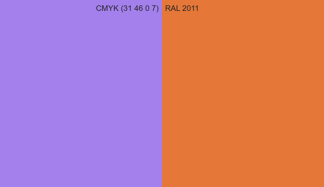CMYK Color CMYK (31 46 0 7) vs RAL 2011 side by side comparison CMYK Color CMYK (31 46 0 7) vs RAL 2011 side by side comparison
