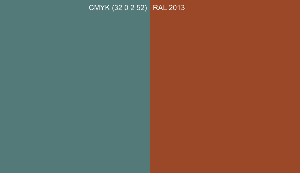 CMYK Color CMYK (32 0 2 52) vs RAL 2013 side by side comparison CMYK Color CMYK (32 0 2 52) vs RAL 2013 side by side comparison