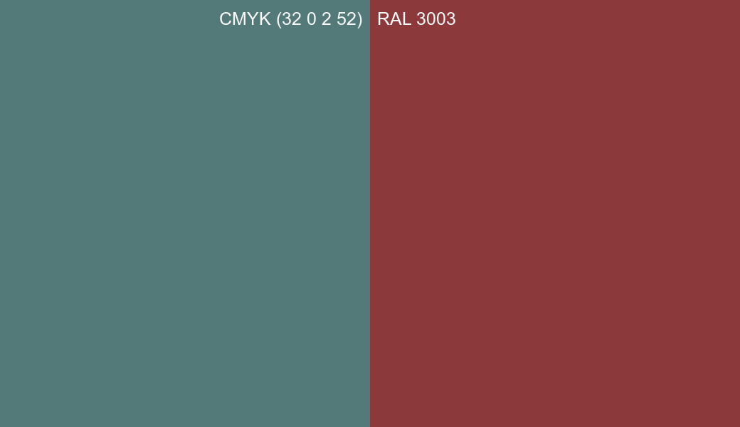 CMYK Color CMYK (32 0 2 52) vs RAL 3003 side by side comparison CMYK Color CMYK (32 0 2 52) vs RAL 3003 side by side comparison