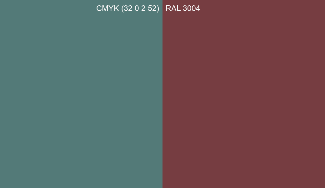 CMYK Color CMYK (32 0 2 52) vs RAL 3004 side by side comparison CMYK Color CMYK (32 0 2 52) vs RAL 3004 side by side comparison