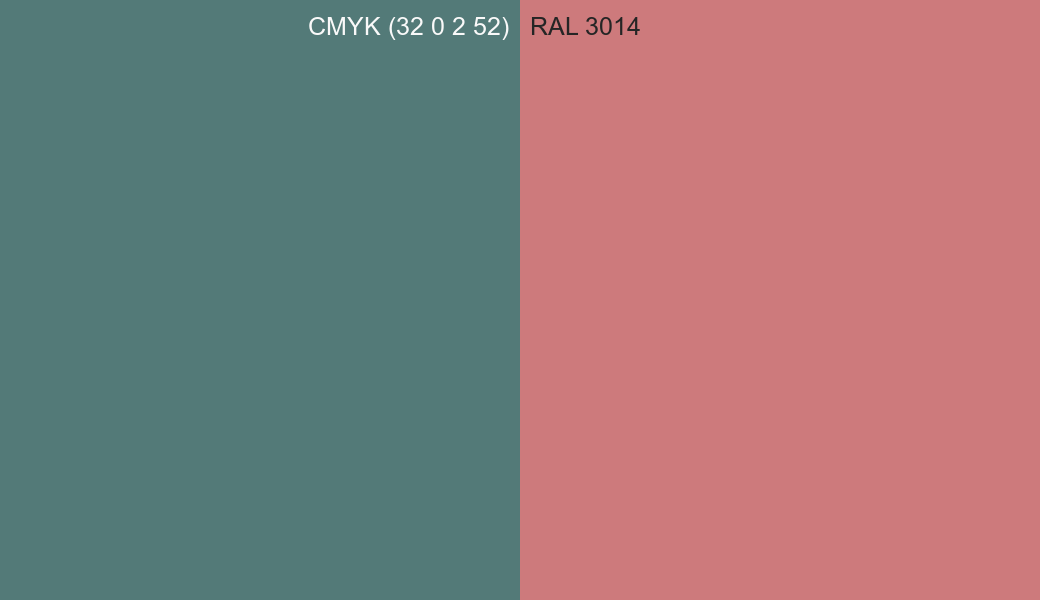 CMYK Color CMYK (32 0 2 52) vs RAL 3014 side by side comparison CMYK Color CMYK (32 0 2 52) vs RAL 3014 side by side comparison