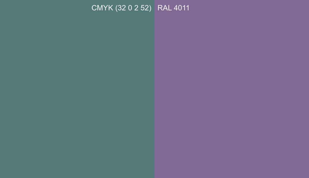 CMYK Color CMYK (32 0 2 52) vs RAL 4011 side by side comparison CMYK Color CMYK (32 0 2 52) vs RAL 4011 side by side comparison