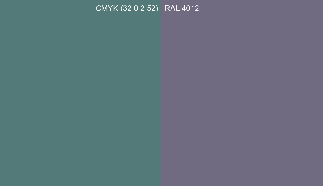 CMYK Color CMYK (32 0 2 52) vs RAL 4012 side by side comparison CMYK Color CMYK (32 0 2 52) vs RAL 4012 side by side comparison