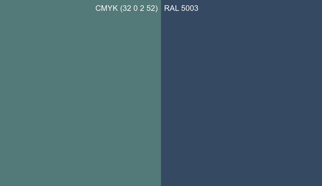 CMYK Color CMYK (32 0 2 52) vs RAL 5003 side by side comparison CMYK Color CMYK (32 0 2 52) vs RAL 5003 side by side comparison