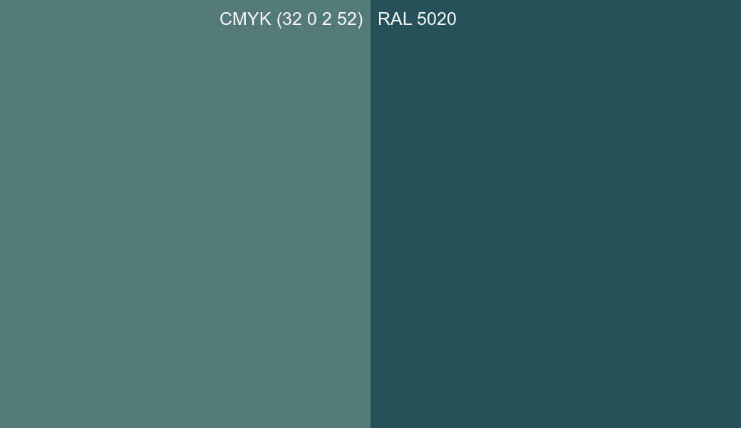 CMYK Color CMYK (32 0 2 52) vs RAL 5020 side by side comparison CMYK Color CMYK (32 0 2 52) vs RAL 5020 side by side comparison