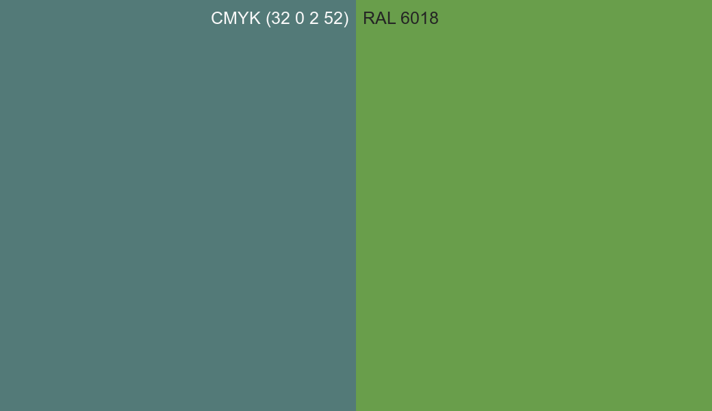 CMYK Color CMYK (32 0 2 52) vs RAL 6018 side by side comparison CMYK Color CMYK (32 0 2 52) vs RAL 6018 side by side comparison