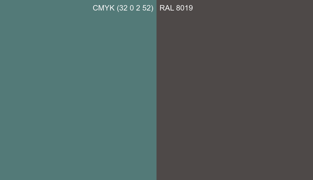 CMYK Color CMYK (32 0 2 52) vs RAL 8019 side by side comparison CMYK Color CMYK (32 0 2 52) vs RAL 8019 side by side comparison