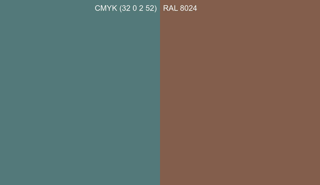 CMYK Color CMYK (32 0 2 52) vs RAL 8024 side by side comparison CMYK Color CMYK (32 0 2 52) vs RAL 8024 side by side comparison