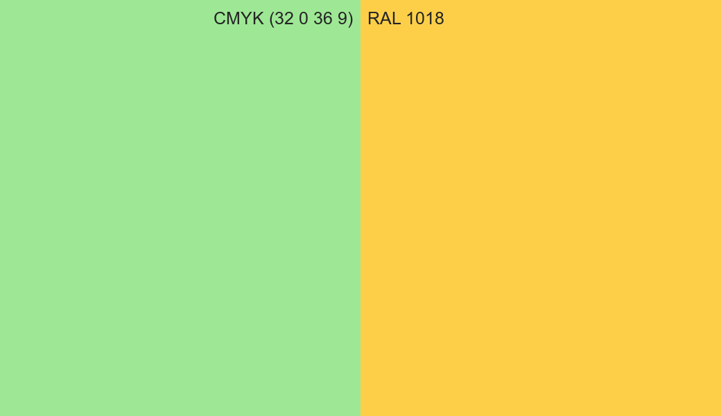 CMYK Color CMYK (32 0 36 9) vs RAL 1018 side by side comparison CMYK Color CMYK (32 0 36 9) vs RAL 1018 side by side comparison