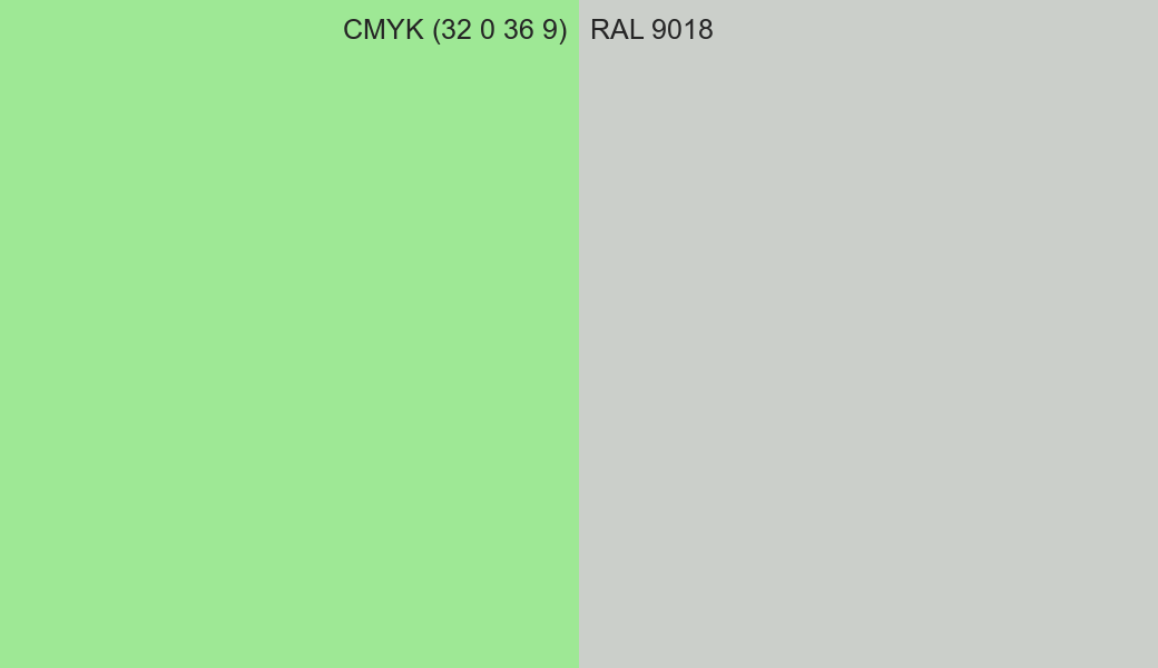 CMYK Color CMYK (32 0 36 9) vs RAL 9018 side by side comparison CMYK Color CMYK (32 0 36 9) vs RAL 9018 side by side comparison