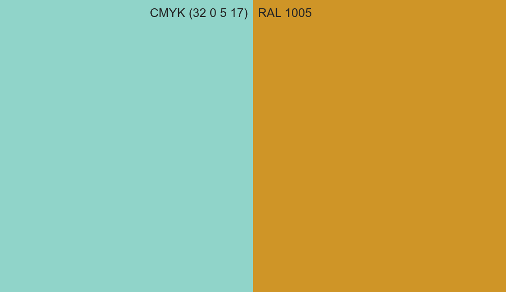 CMYK Color CMYK (32 0 5 17) vs RAL 1005 side by side comparison CMYK Color CMYK (32 0 5 17) vs RAL 1005 side by side comparison