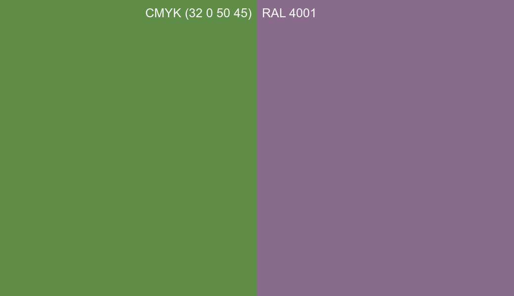 CMYK Color CMYK (32 0 50 45) vs RAL 4001 side by side comparison CMYK Color CMYK (32 0 50 45) vs RAL 4001 side by side comparison