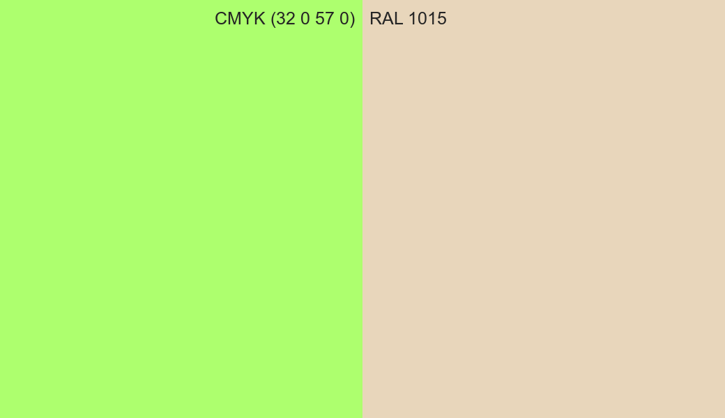 CMYK Color CMYK (32 0 57 0) vs RAL 1015 side by side comparison CMYK Color CMYK (32 0 57 0) vs RAL 1015 side by side comparison