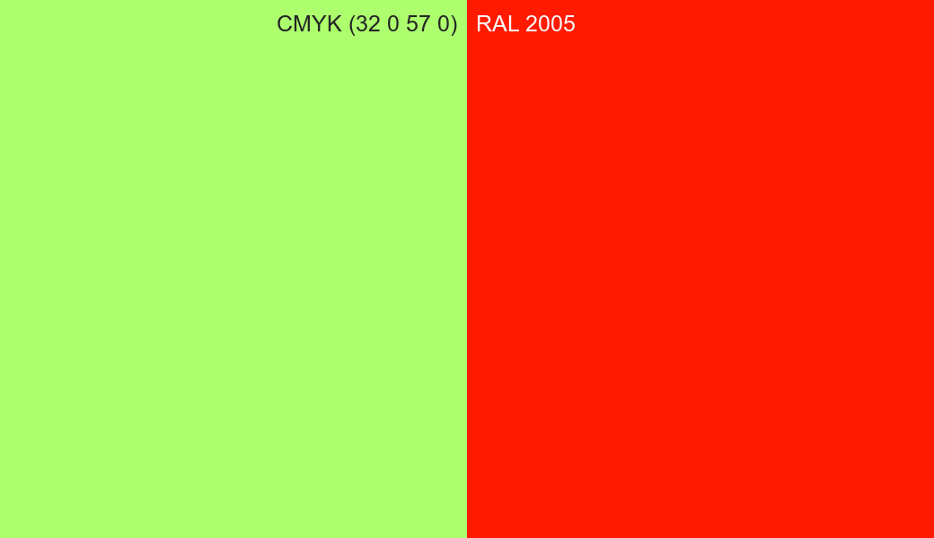 CMYK Color CMYK (32 0 57 0) vs RAL 2005 side by side comparison CMYK Color CMYK (32 0 57 0) vs RAL 2005 side by side comparison
