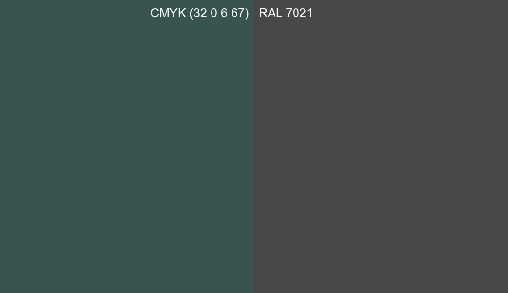 CMYK Color CMYK (32 0 6 67) vs RAL 7021 side by side comparison CMYK Color CMYK (32 0 6 67) vs RAL 7021 side by side comparison