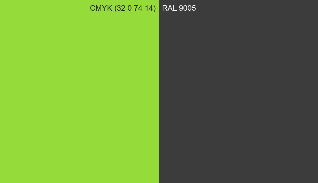 CMYK Color CMYK (32 0 74 14) vs RAL 9005 side by side comparison CMYK Color CMYK (32 0 74 14) vs RAL 9005 side by side comparison