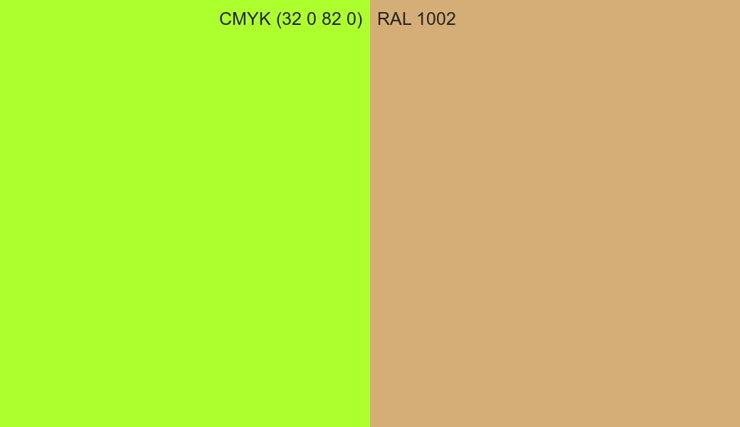 CMYK Color CMYK (32 0 82 0) vs RAL 1002 side by side comparison CMYK Color CMYK (32 0 82 0) vs RAL 1002 side by side comparison