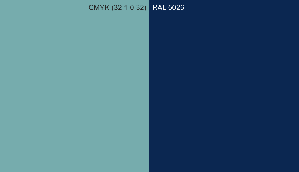 CMYK Color CMYK (32 1 0 32) vs RAL 5026 side by side comparison CMYK Color CMYK (32 1 0 32) vs RAL 5026 side by side comparison