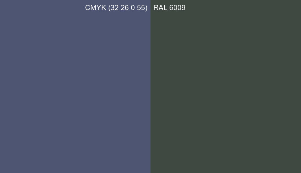 CMYK Color CMYK (32 26 0 55) vs RAL 6009 side by side comparison CMYK Color CMYK (32 26 0 55) vs RAL 6009 side by side comparison