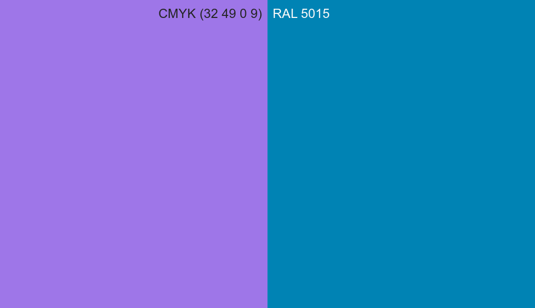 CMYK Color CMYK (32 49 0 9) vs RAL 5015 side by side comparison CMYK Color CMYK (32 49 0 9) vs RAL 5015 side by side comparison